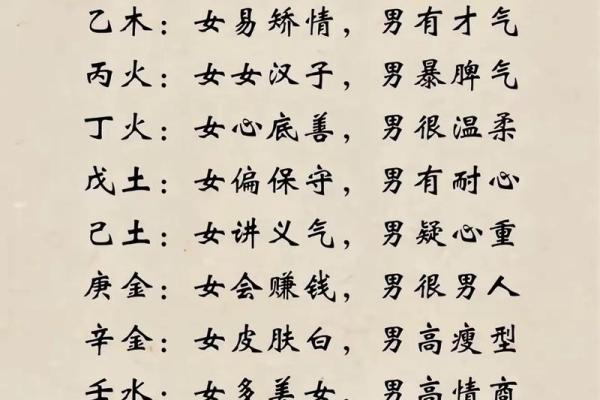 八字查一生有几次婚姻 八字看婚姻怎么看