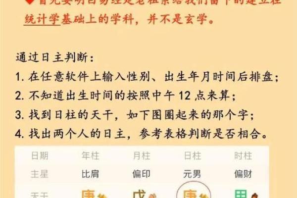 周易免费八字合婚 最准周易免费八字合婚