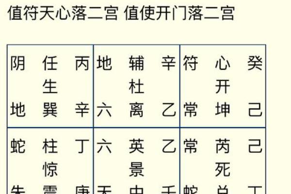月老灵签签文详解第二十九签：无意得之