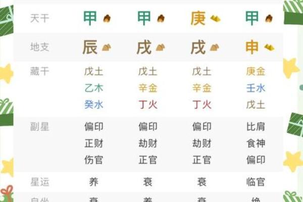 八字排盘免费算命