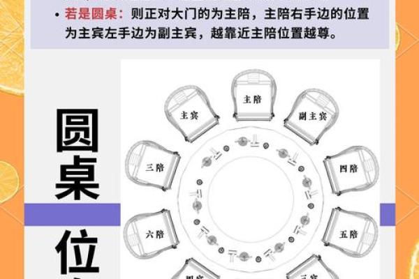 细说餐厅风水注意事项，餐厅风水为什么影响全家人的运气？