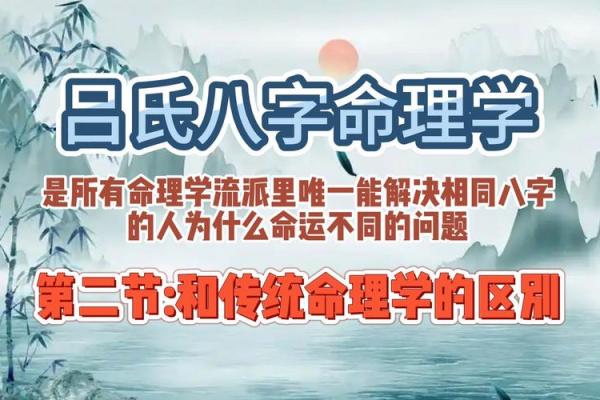 吕氏八字