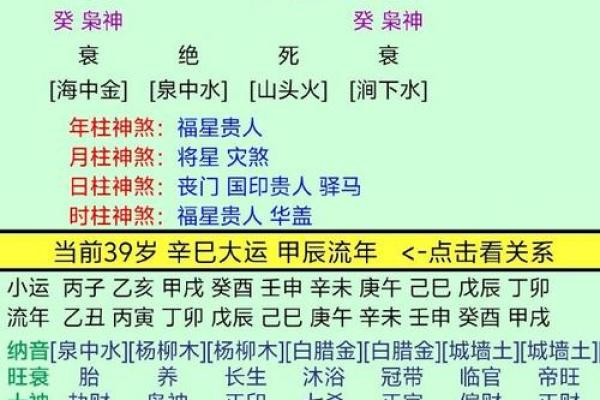 免费详批八字
