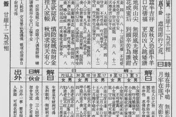 佛祖灵签49签婚姻