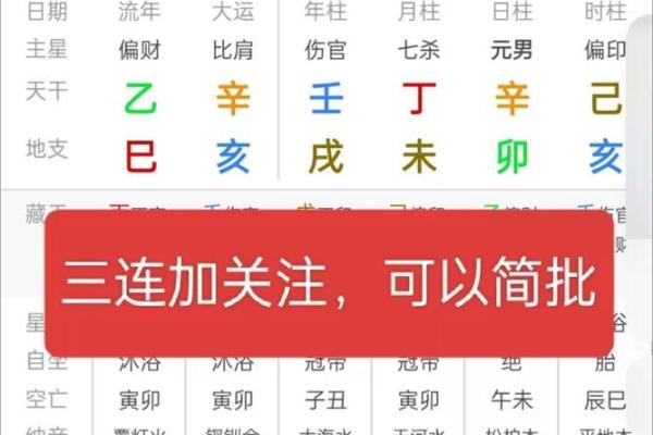 免费详批八字