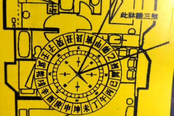 玄门风水望气之术，通过“气”判断阴阳宅的吉凶！