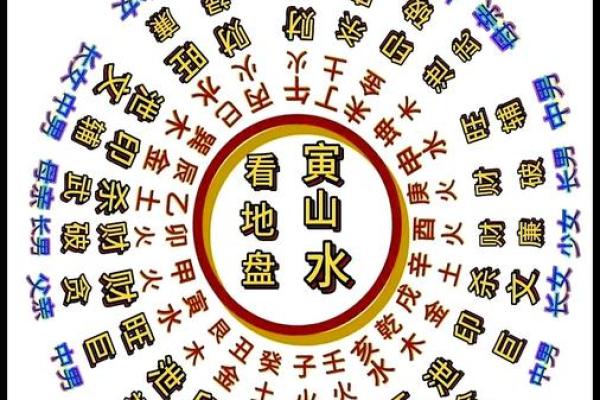 玄门风水望气之术，通过“气”判断阴阳宅的吉凶！