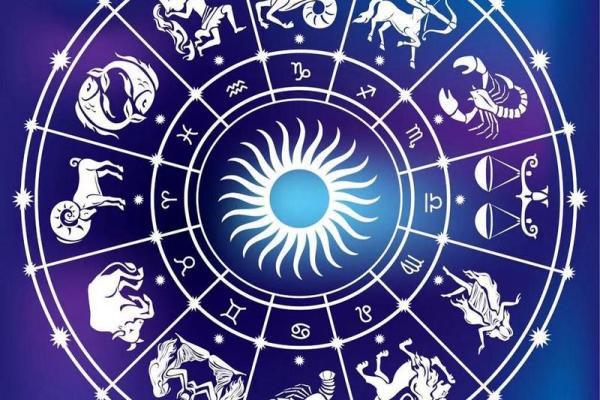 什么是紫薇星盘