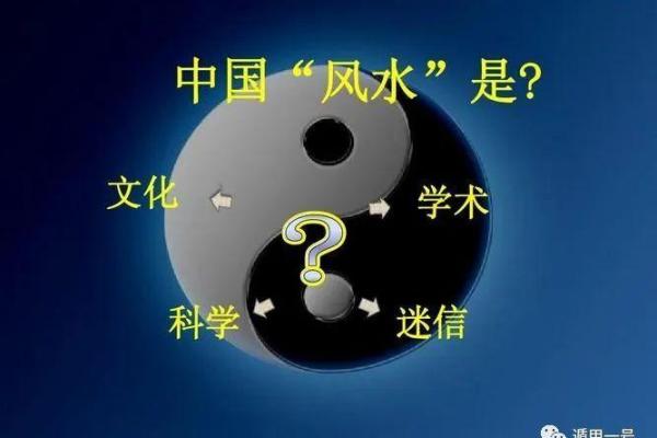 风水学和地球物理学有什么联系？