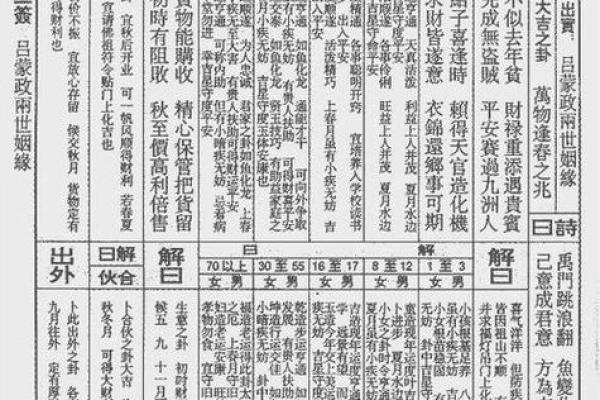 灵顺寺解签三十一