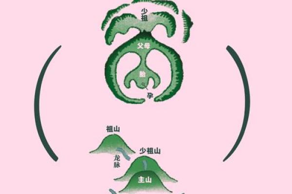 传统风水被鬼附身解除的办法小知识