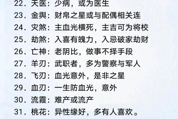 命里有福的八字成语故事