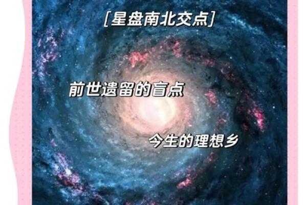 星盘南北交点查询 北交点怎么看