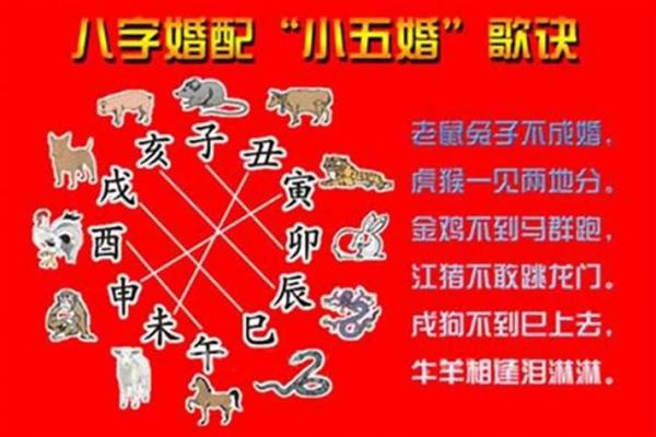 测缘分属马男和属鸡女八字合不合 算配对指数