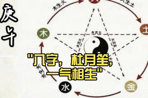 杜月笙八字