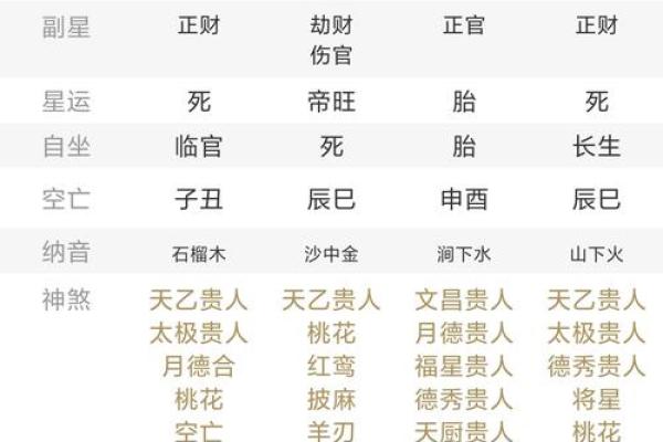 算命最狠的人叫什么