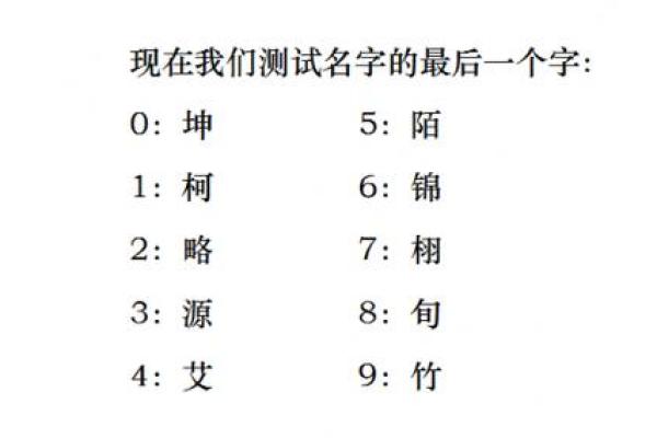 名字免费测试查询 免费测试查询名字