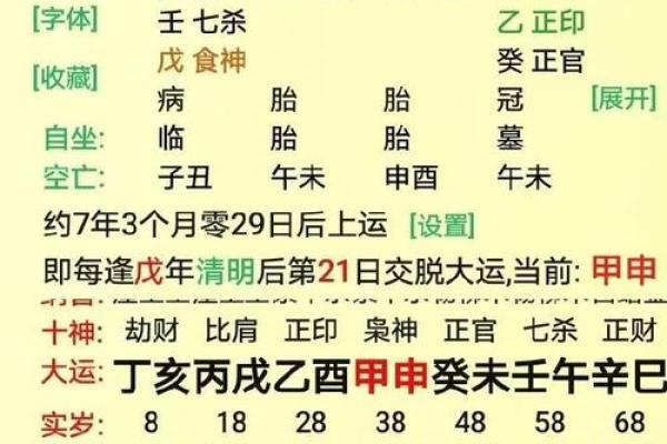 八字分析：劫财格怎么看？