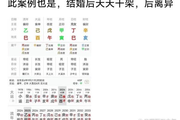 新婚夫妇必须要知道的婚姻风水
