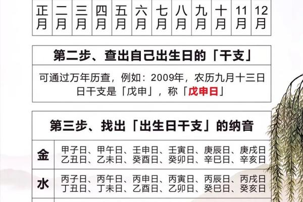 八字配对算命