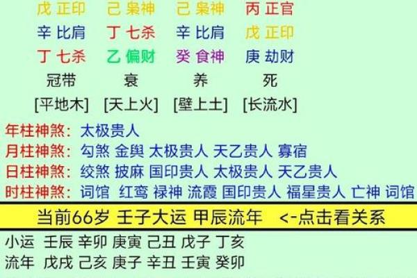 八字申金