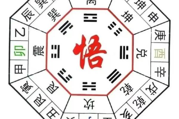 常见的利用大门风水催财法介绍
