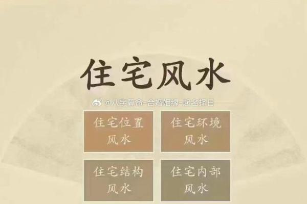 这样的房子风水好不好呀