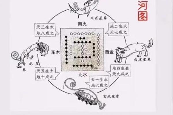 八字很正