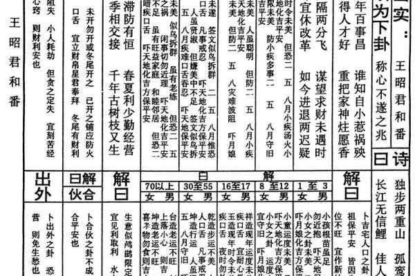 大师关帝灵签