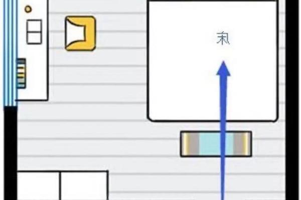 家居装修风水学
