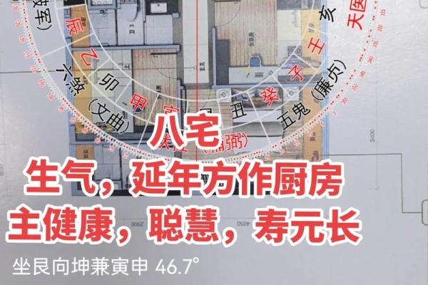风水学上厨房建在哪个方位较好