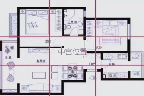 房子里新建厕所风水禁忌
