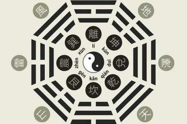 八字中的枭印代表什么