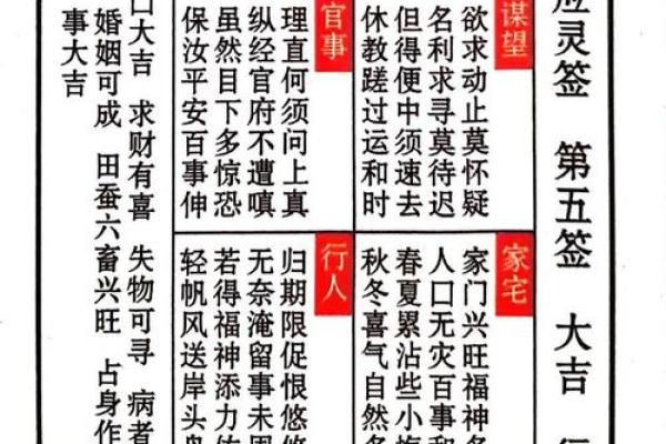 文王111-888灵签详解