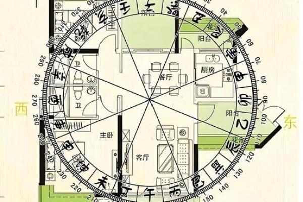 风水财位摆放有哪些事项需注意