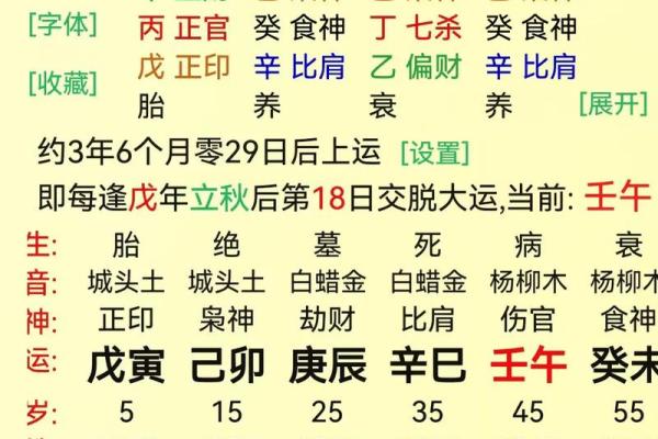 八字算婚姻算命，周易八字看婚姻感情吉凶，命理八字看婚姻感情好坏超准