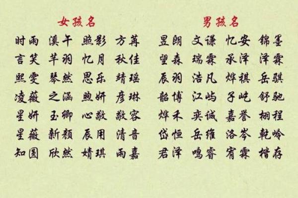 姓名配对测试自己皮肤 姓名配对测试自己皮肤的软件？
