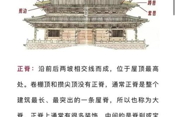 山脊山的房子规避风水