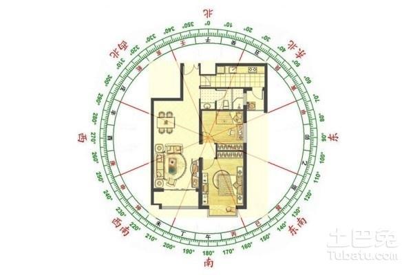 海南房子风水禁忌图案