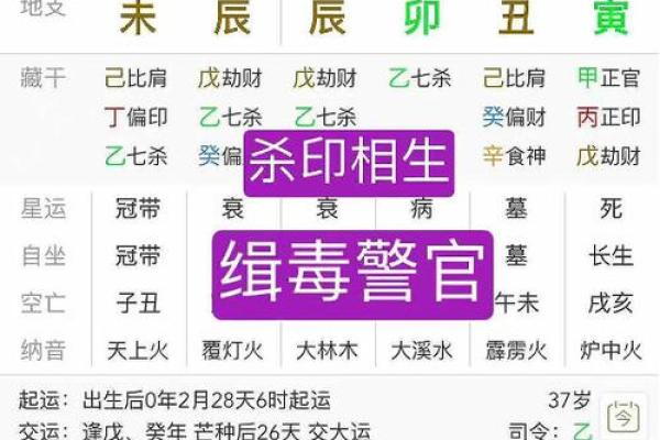 八字透杀什么意思,身强杀旺是危险八字