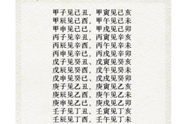 合婚姻八字免费测试