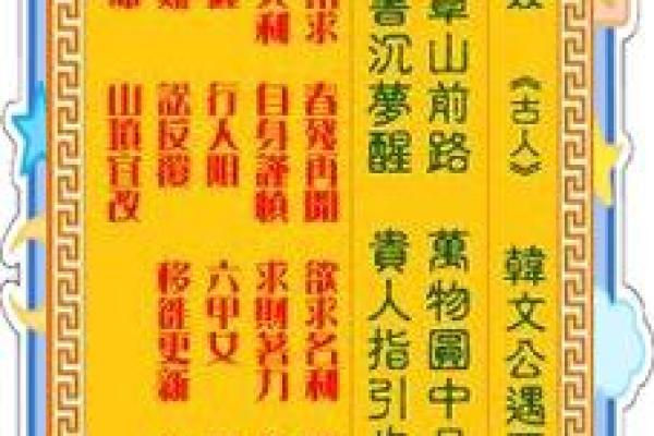 观世音菩萨灵签全解