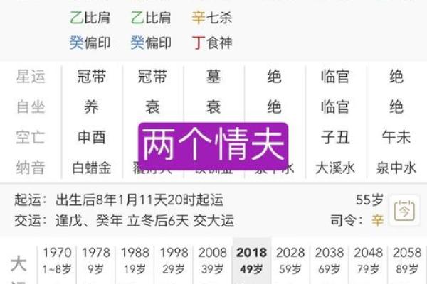 八字日与月冲