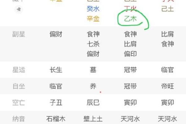 八字打开
