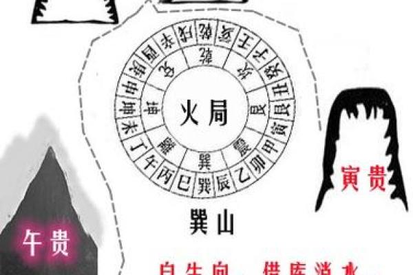形家风水和理气风水