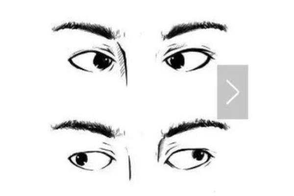 倒八字眼睛