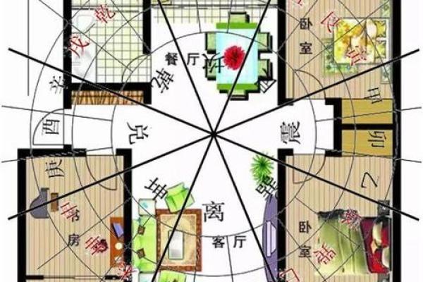 房坐东向西的房子风水