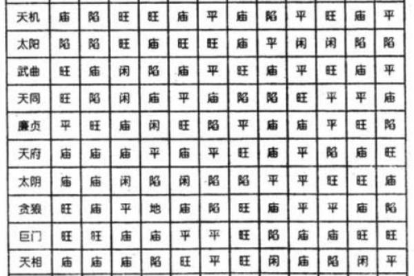 中华预测网紫微斗数 中华国学紫微斗数培训官网？