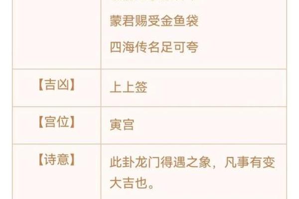 老君灵签第八十二签
