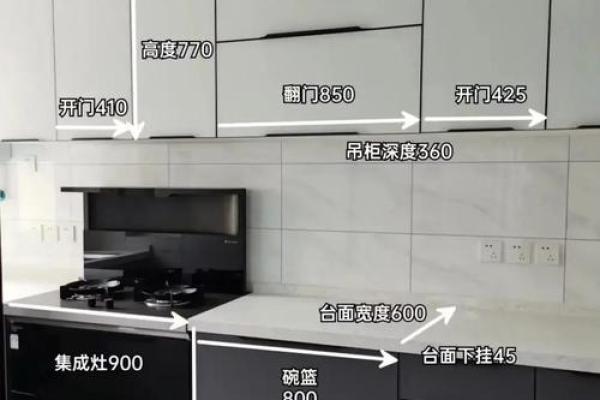 厨房风水，厨房如何装修与布局